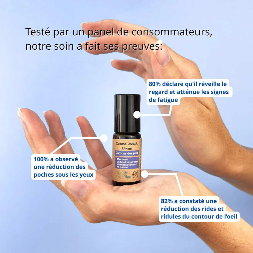 test-usage-serum-contour-des-yeuxx-comme-avant.jpg.webp